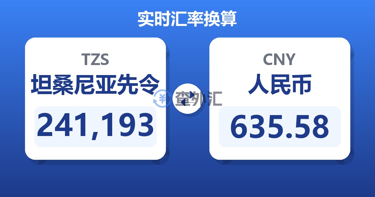 241,193坦桑尼亚先令兑人民币
