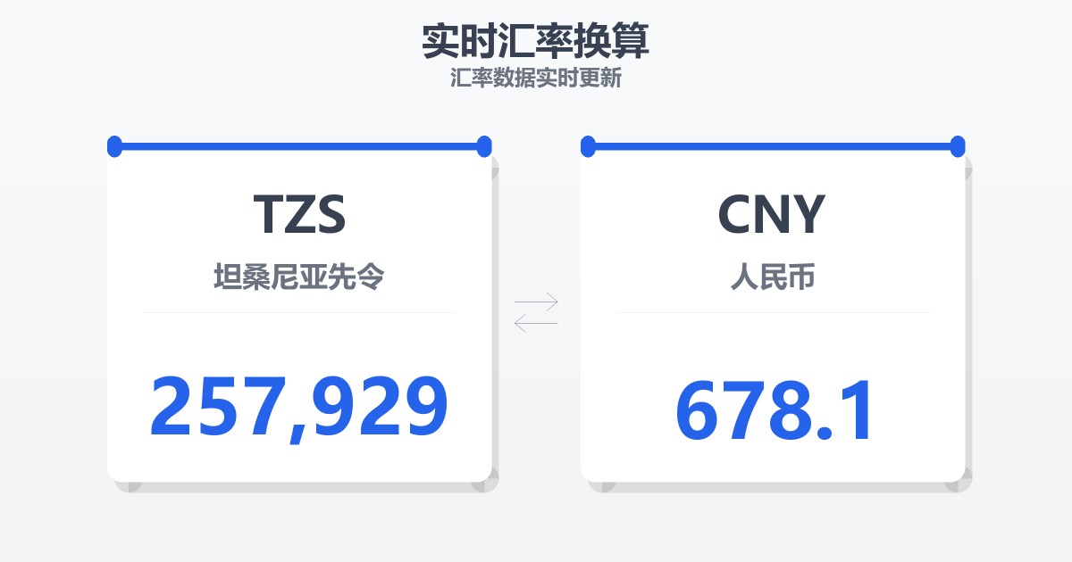 257,929坦桑尼亚先令兑人民币