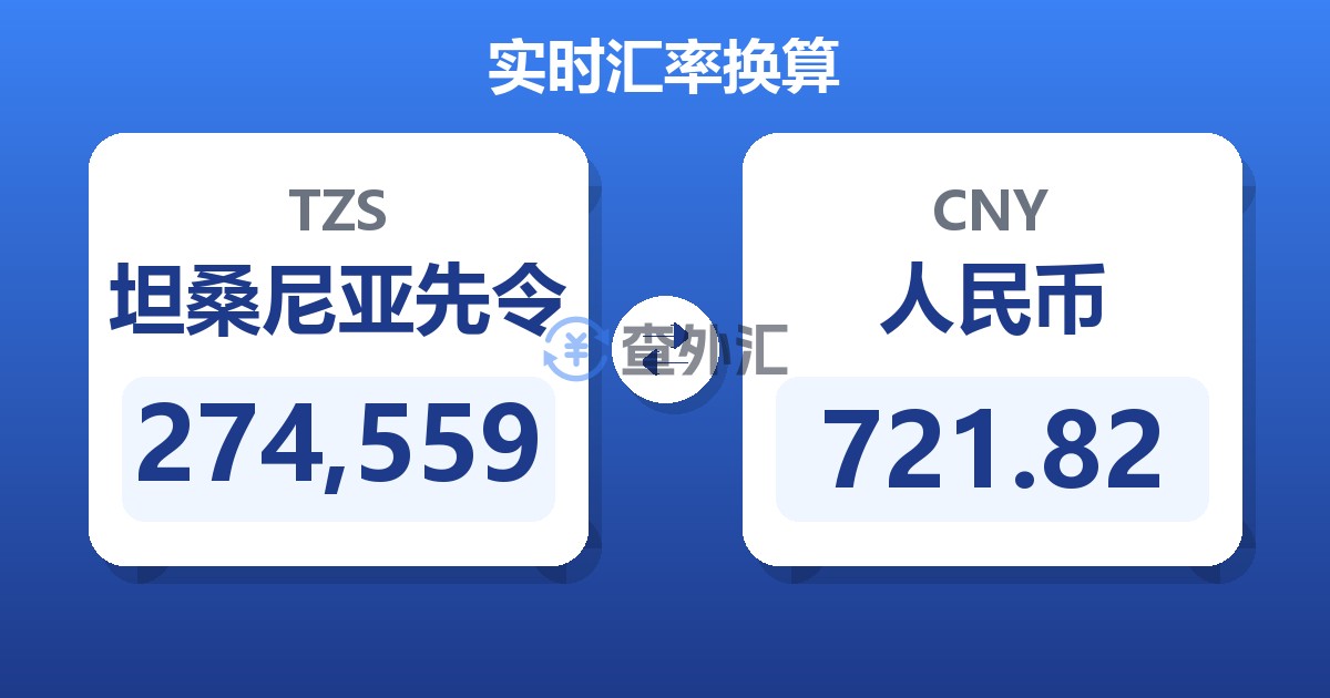 274,559坦桑尼亚先令兑人民币