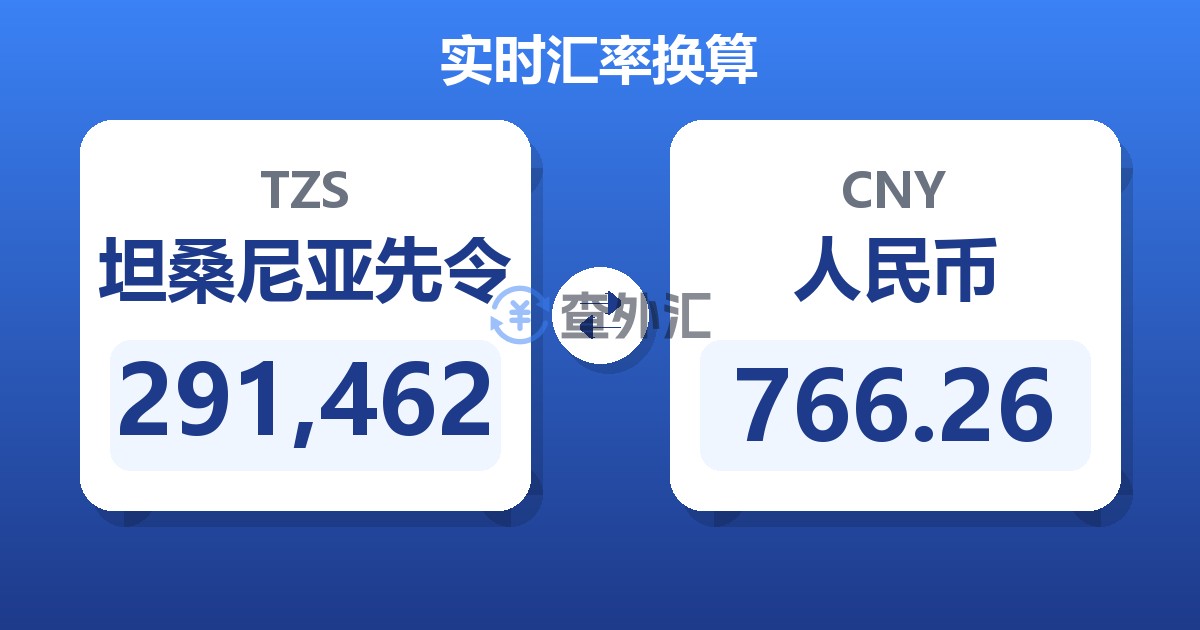 291,462坦桑尼亚先令兑人民币