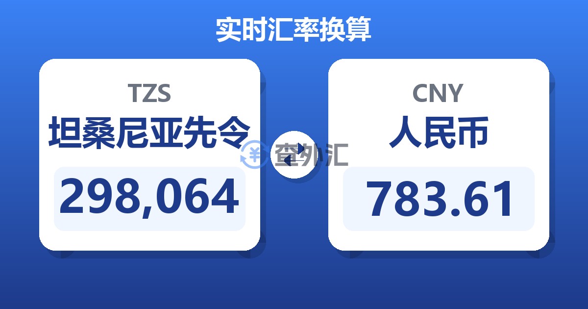 298,064坦桑尼亚先令兑人民币