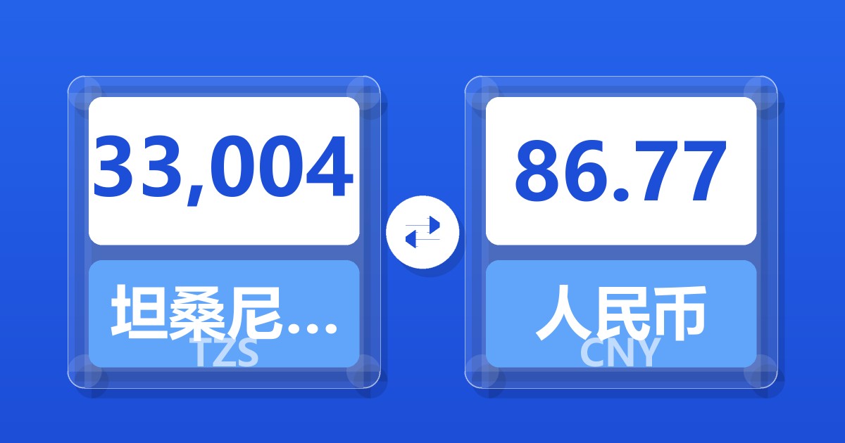 33,004坦桑尼亚先令兑人民币