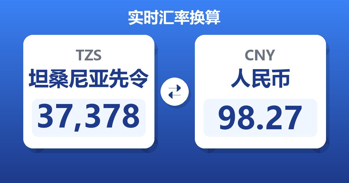 37,378坦桑尼亚先令兑人民币