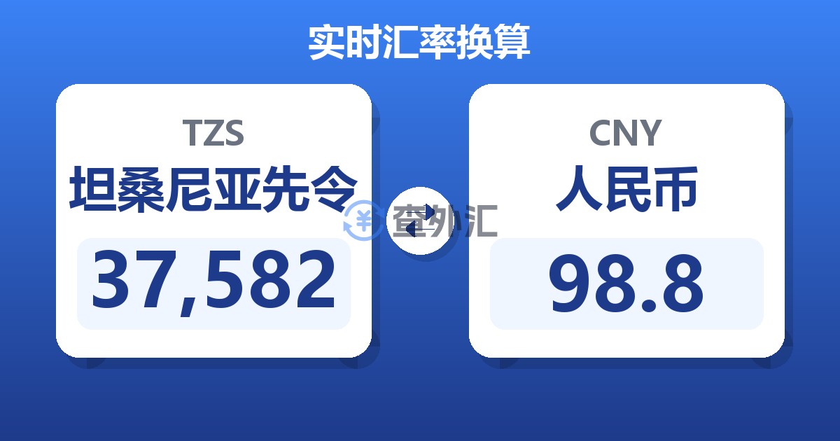 37,582坦桑尼亚先令兑人民币