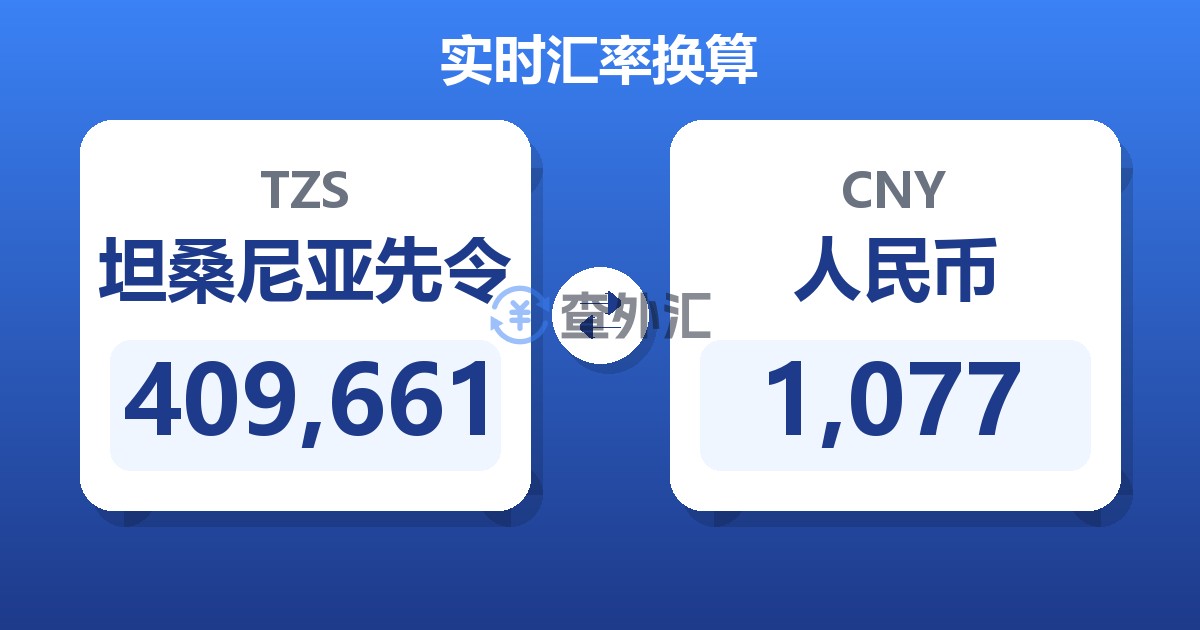 409,661坦桑尼亚先令兑人民币