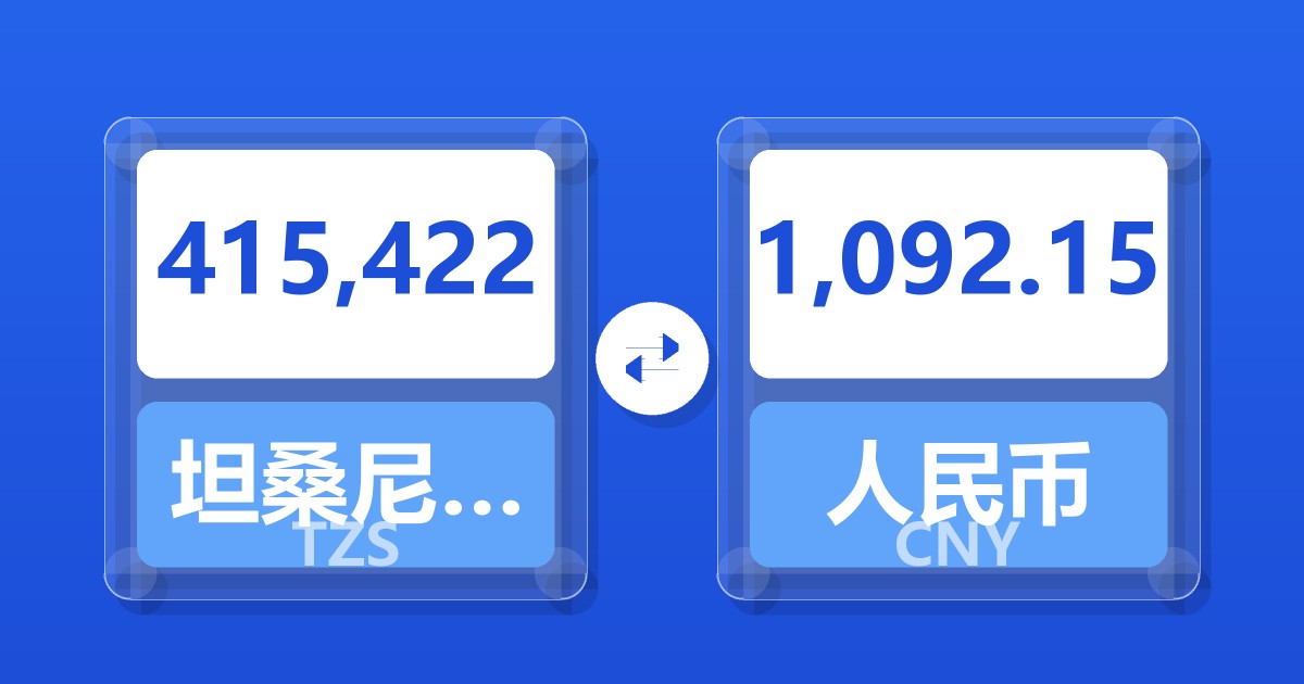 415,422坦桑尼亚先令兑人民币