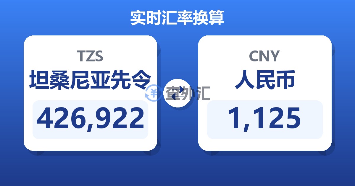 426,922坦桑尼亚先令兑人民币