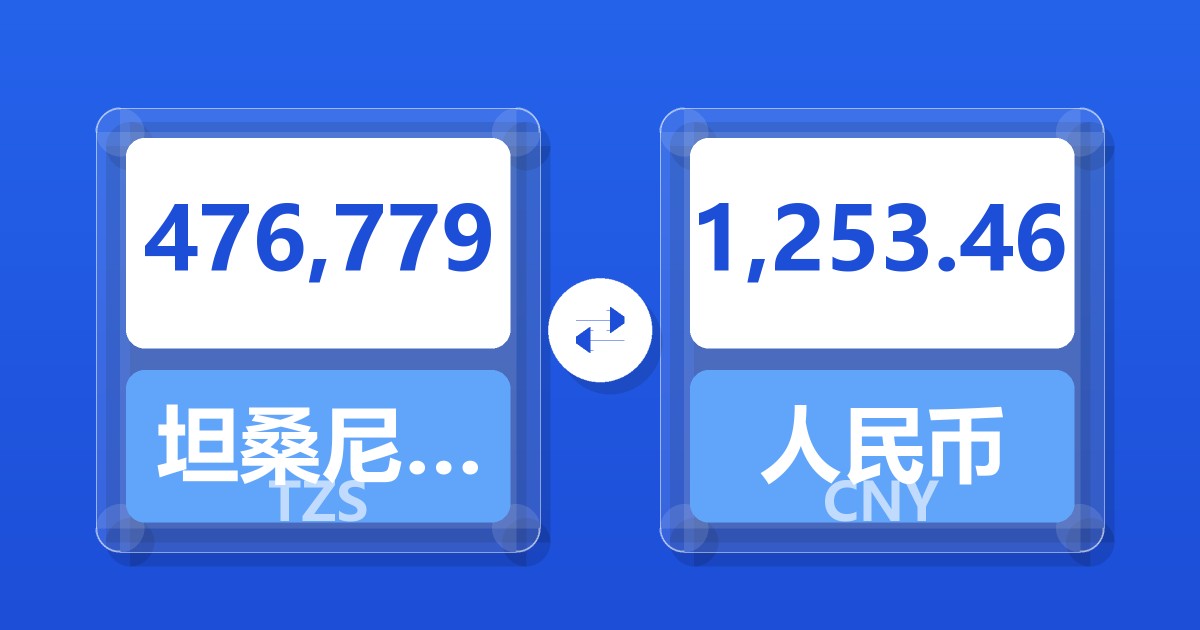 476,779坦桑尼亚先令兑人民币