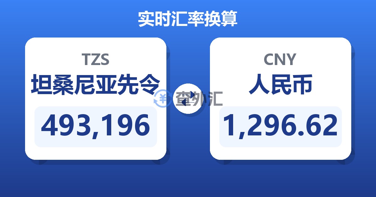 493,196坦桑尼亚先令兑人民币
