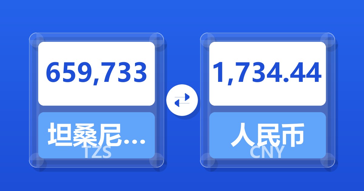659,733坦桑尼亚先令兑人民币