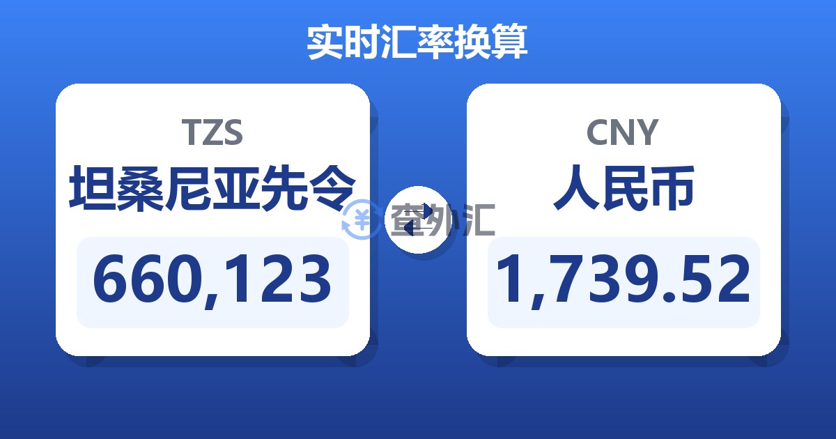 660,123坦桑尼亚先令兑人民币