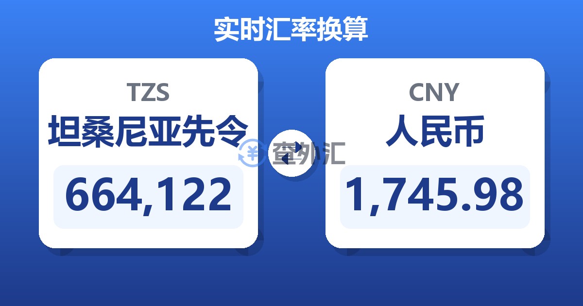 664,122坦桑尼亚先令兑人民币