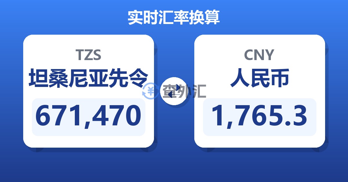 671,470坦桑尼亚先令兑人民币