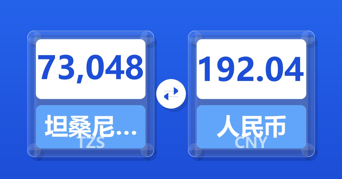73,048坦桑尼亚先令兑人民币