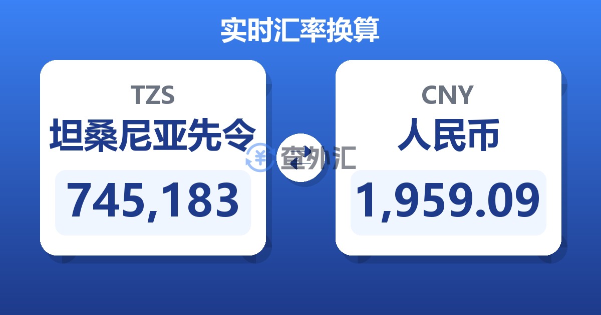 745,183坦桑尼亚先令兑人民币