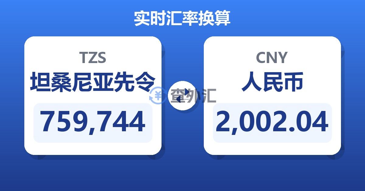 759,744坦桑尼亚先令兑人民币