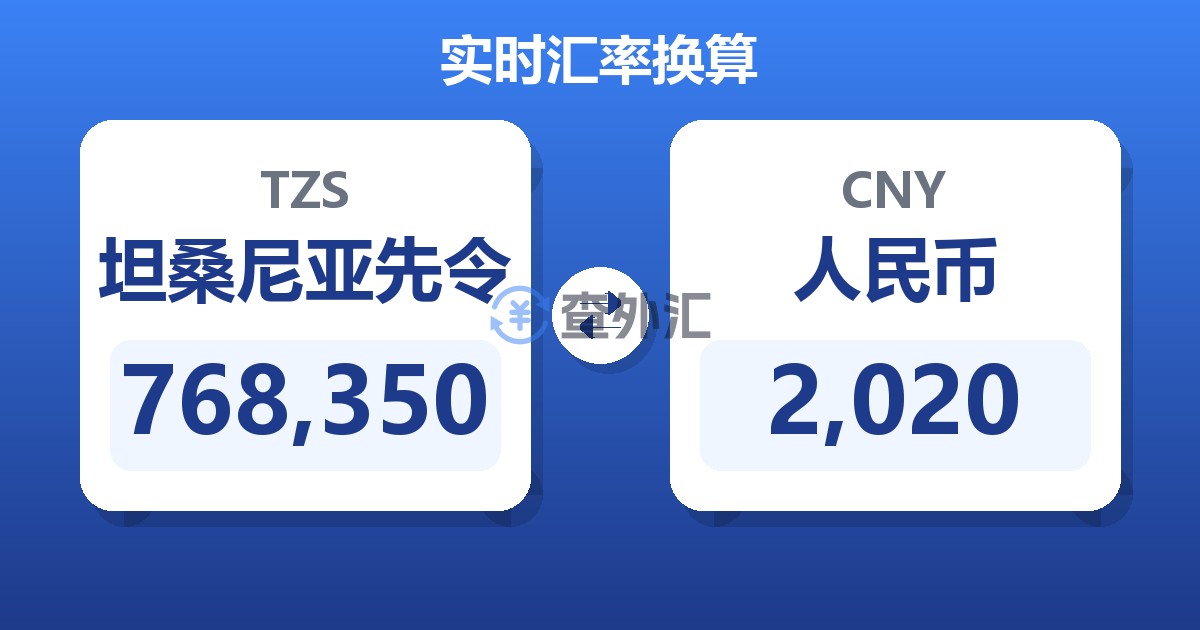 768,350坦桑尼亚先令兑人民币