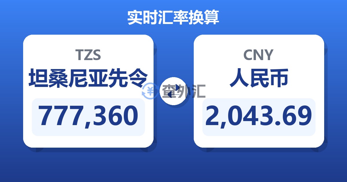 777,360坦桑尼亚先令兑人民币