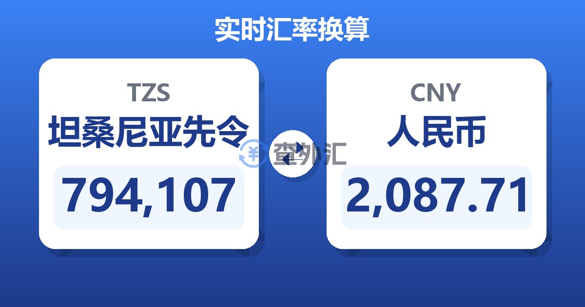 794,107坦桑尼亚先令兑人民币