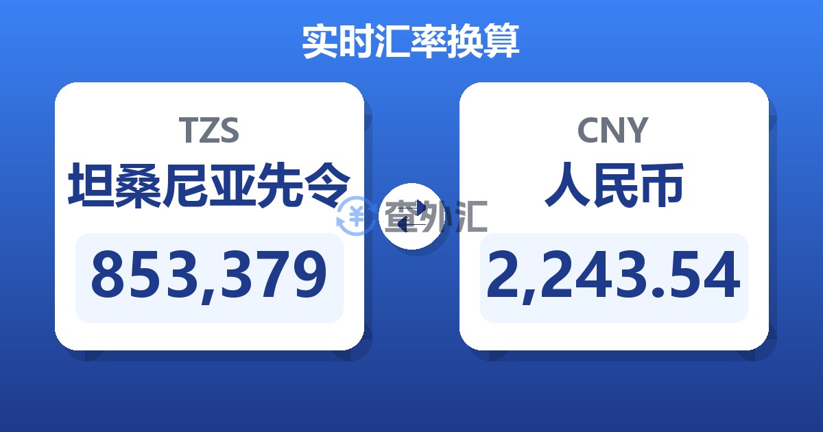 853,379坦桑尼亚先令兑人民币