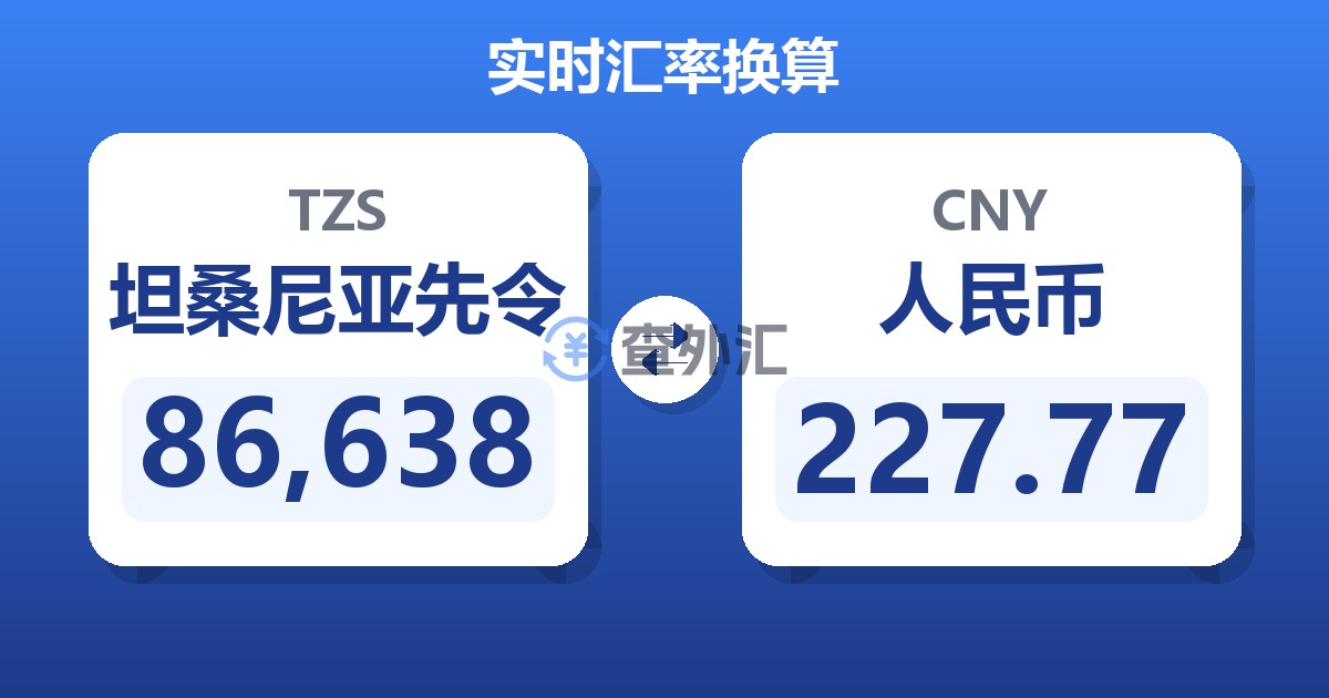 86,638坦桑尼亚先令兑人民币