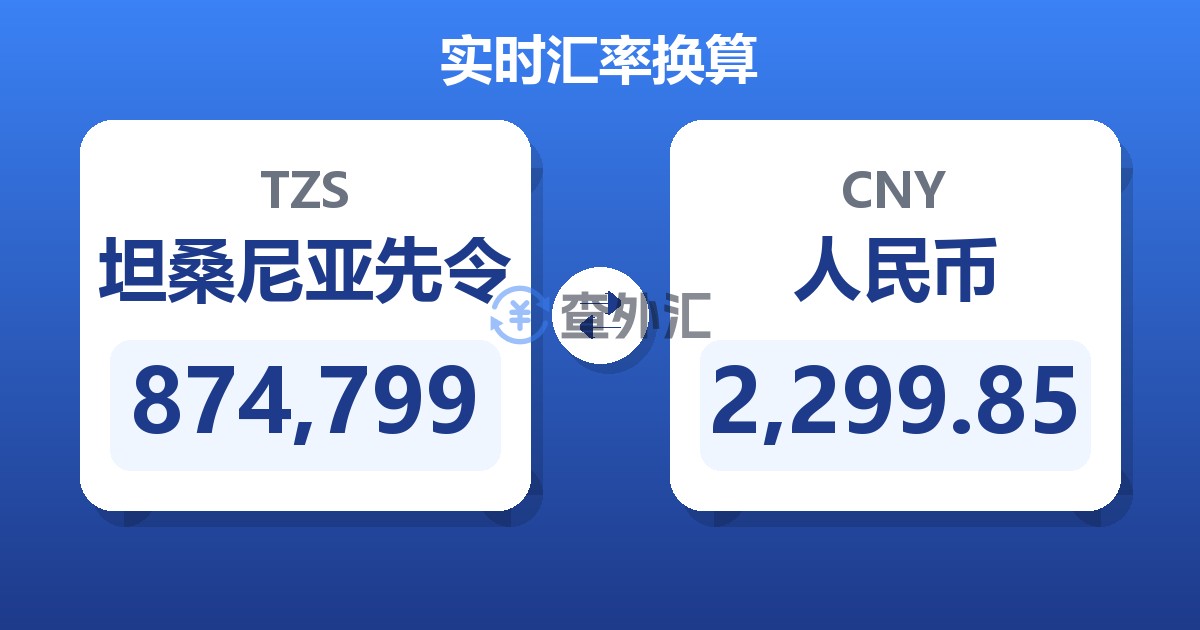 874,799坦桑尼亚先令兑人民币