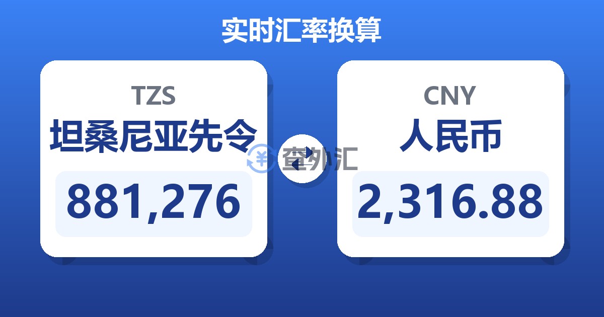 881,276坦桑尼亚先令兑人民币