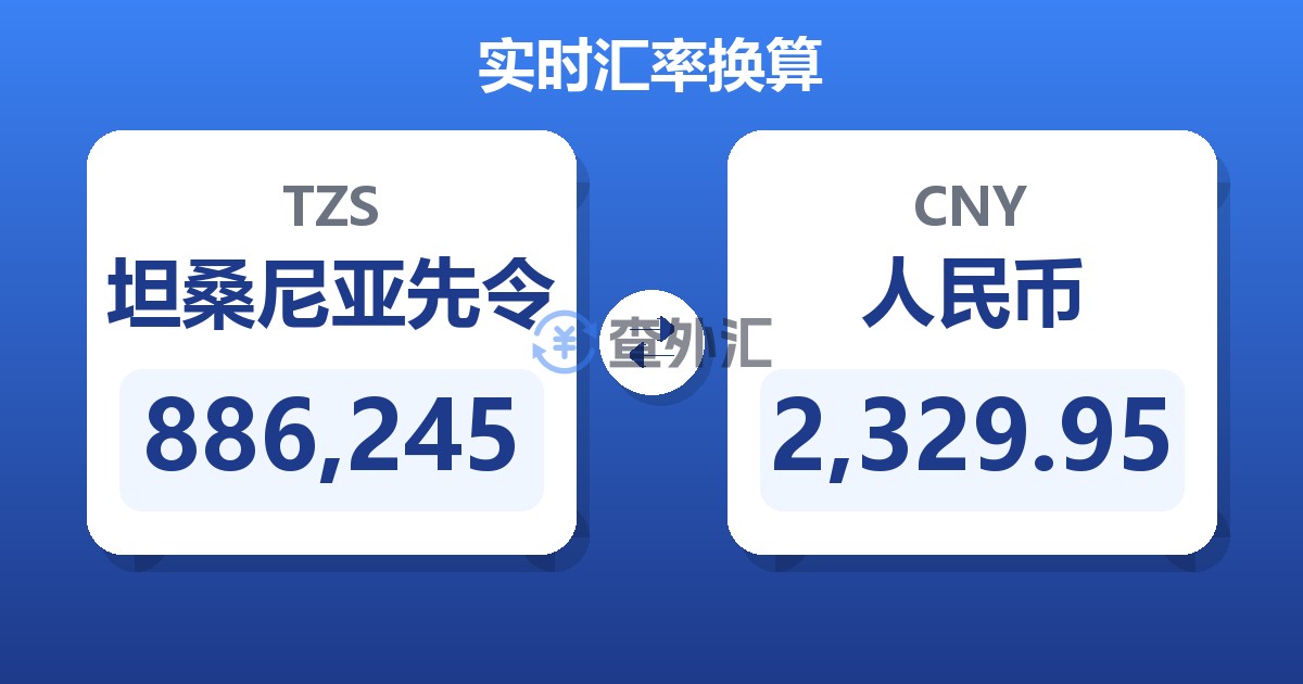 886,245坦桑尼亚先令兑人民币