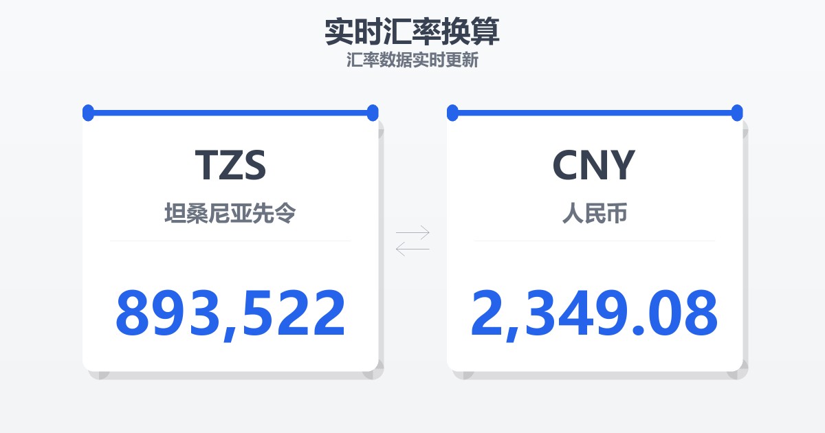 893,522坦桑尼亚先令兑人民币