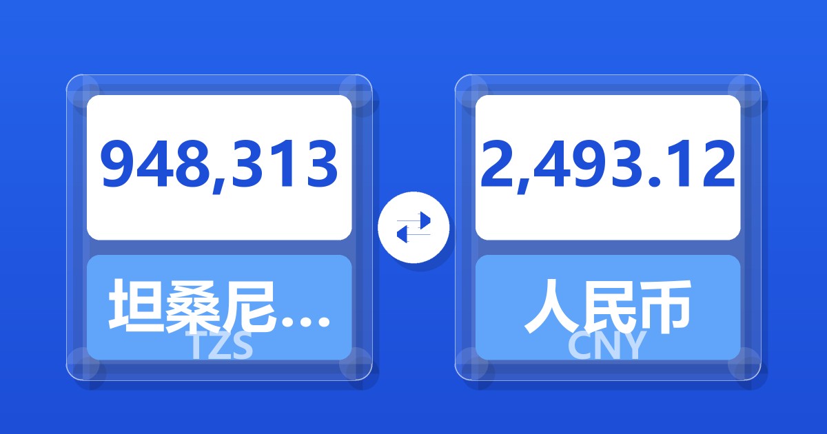 948,313坦桑尼亚先令兑人民币