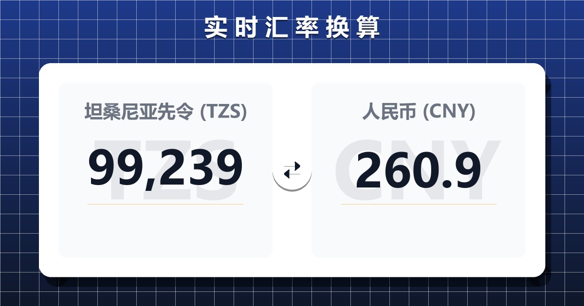 99,239坦桑尼亚先令兑人民币