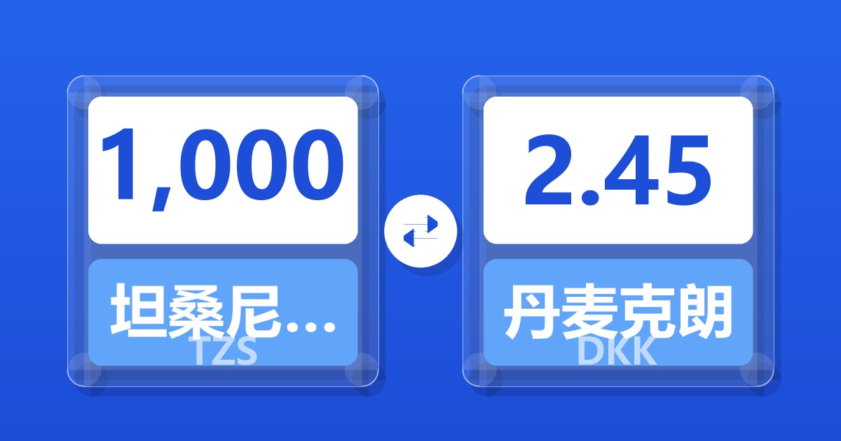 1,000坦桑尼亚先令兑丹麦克朗