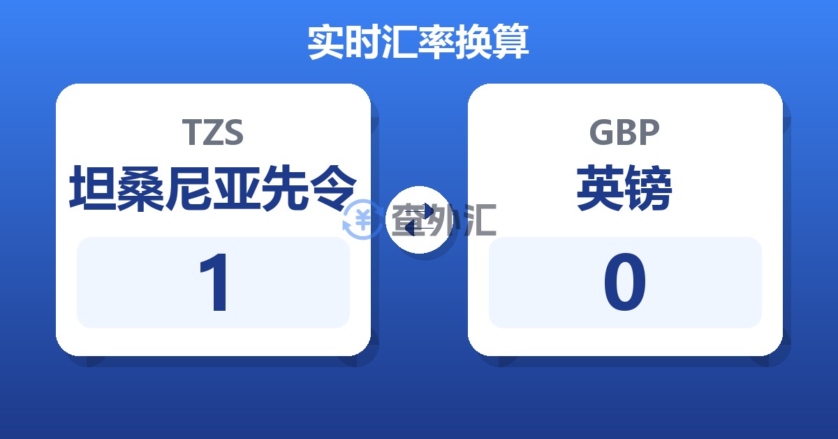 1坦桑尼亚先令兑英镑