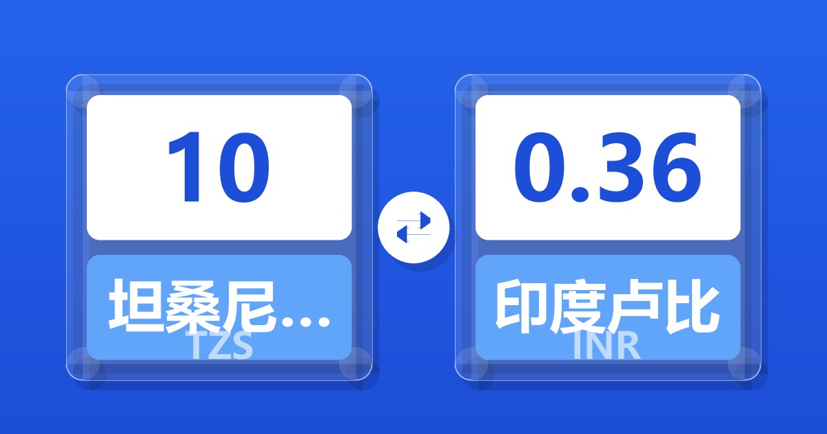 10坦桑尼亚先令兑印度卢比