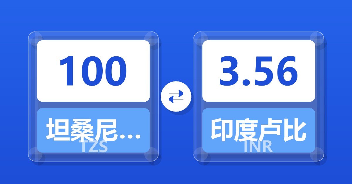 100坦桑尼亚先令兑印度卢比