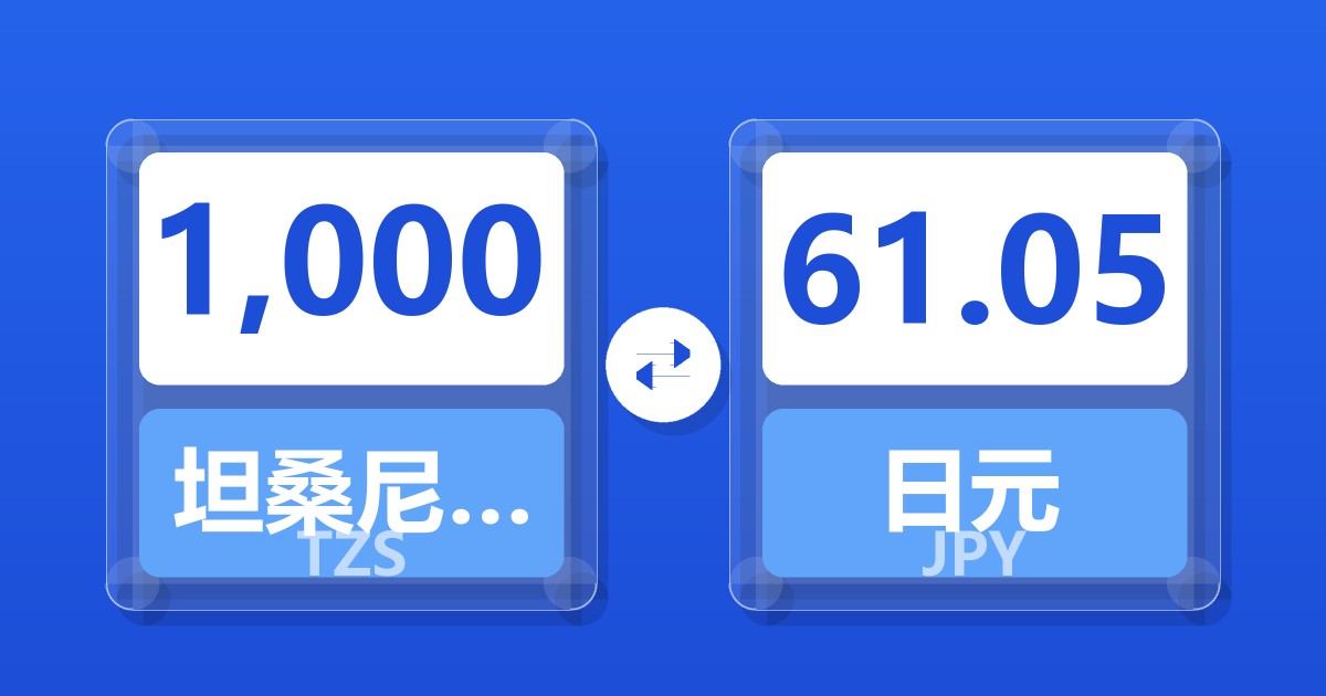 1,000坦桑尼亚先令兑日元