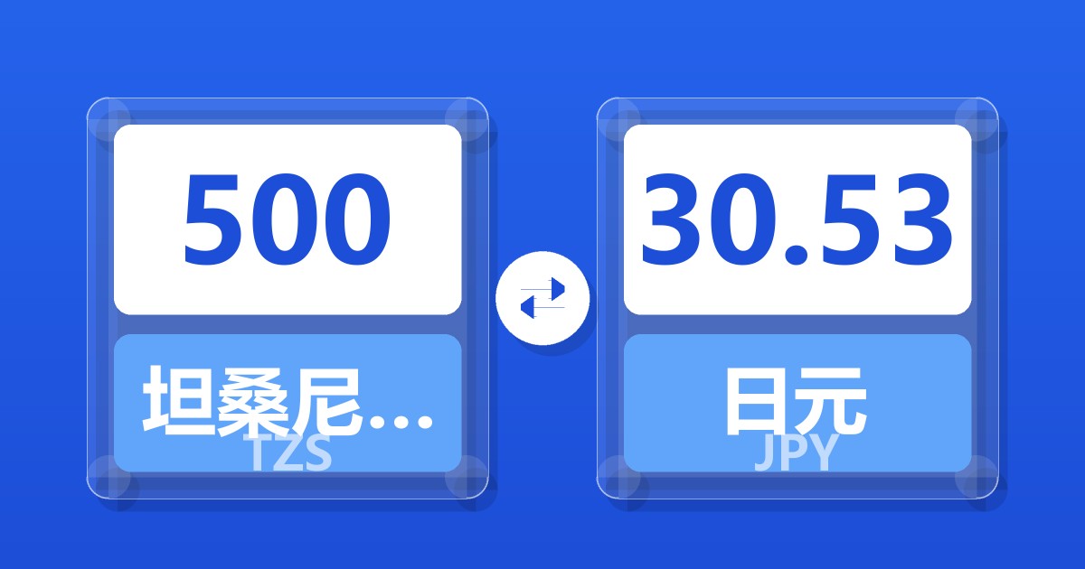 500坦桑尼亚先令兑日元