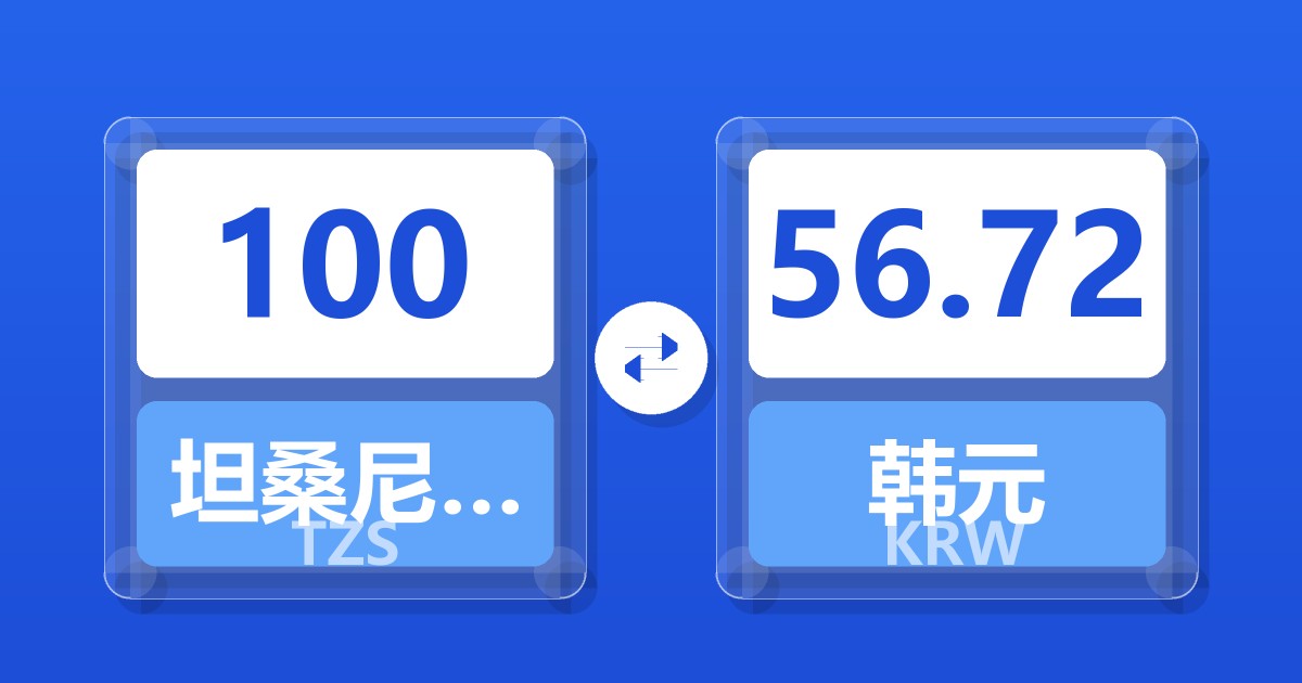 100坦桑尼亚先令兑韩元
