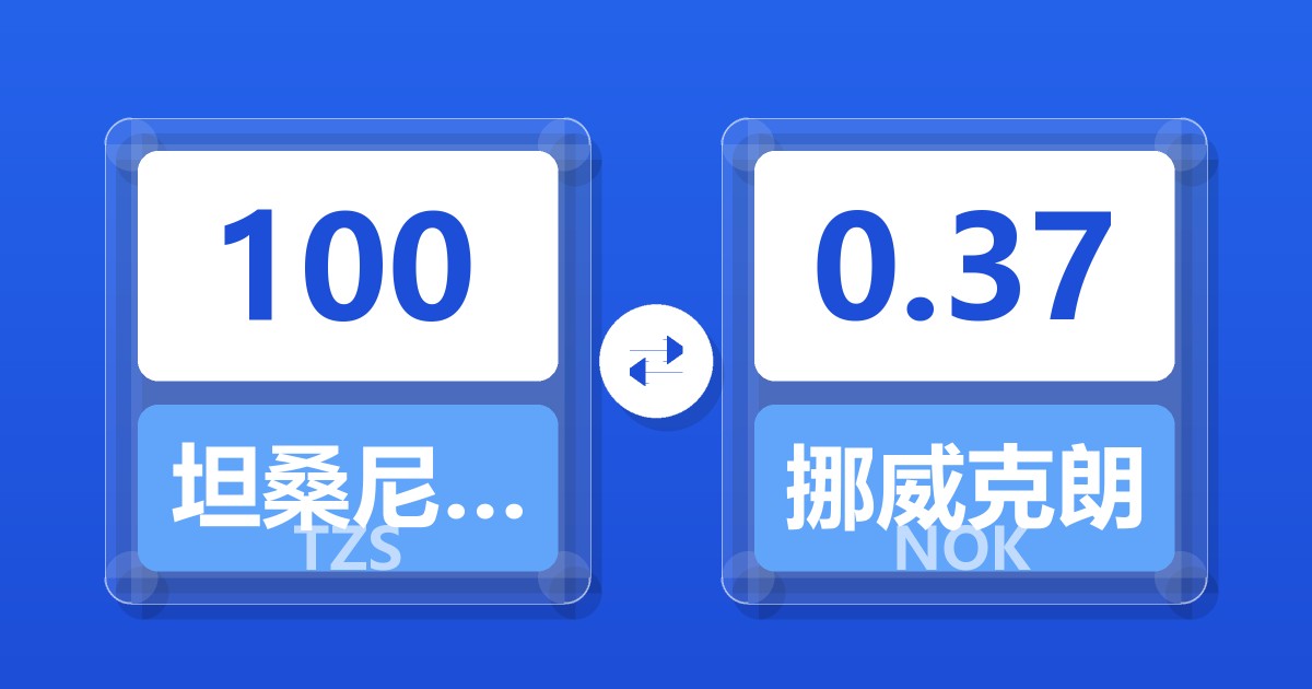 100坦桑尼亚先令兑挪威克朗
