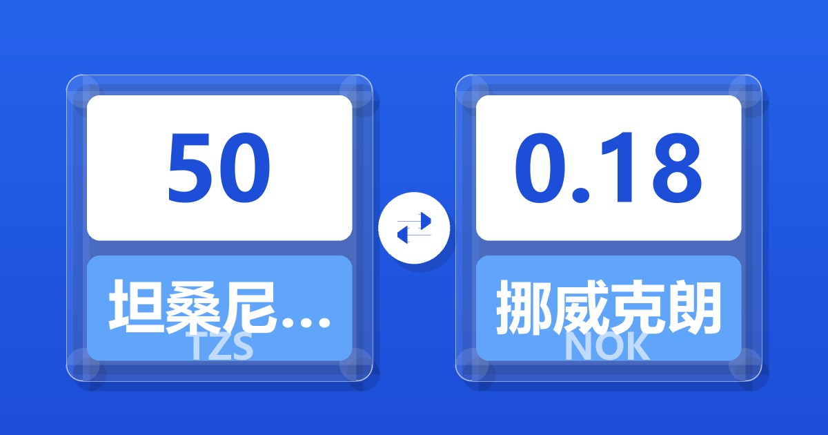 50坦桑尼亚先令兑挪威克朗