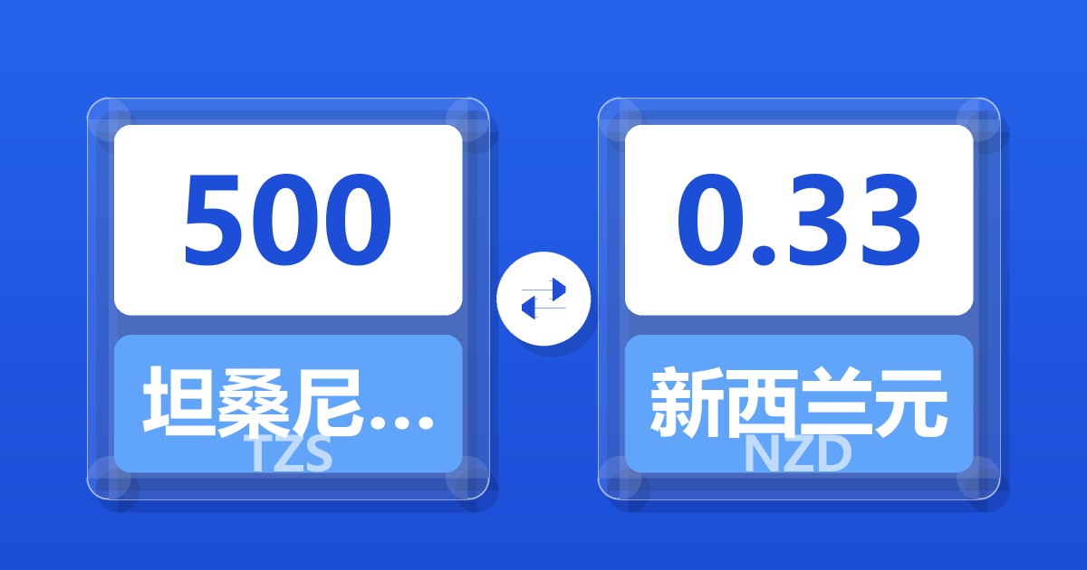 500坦桑尼亚先令兑新西兰元