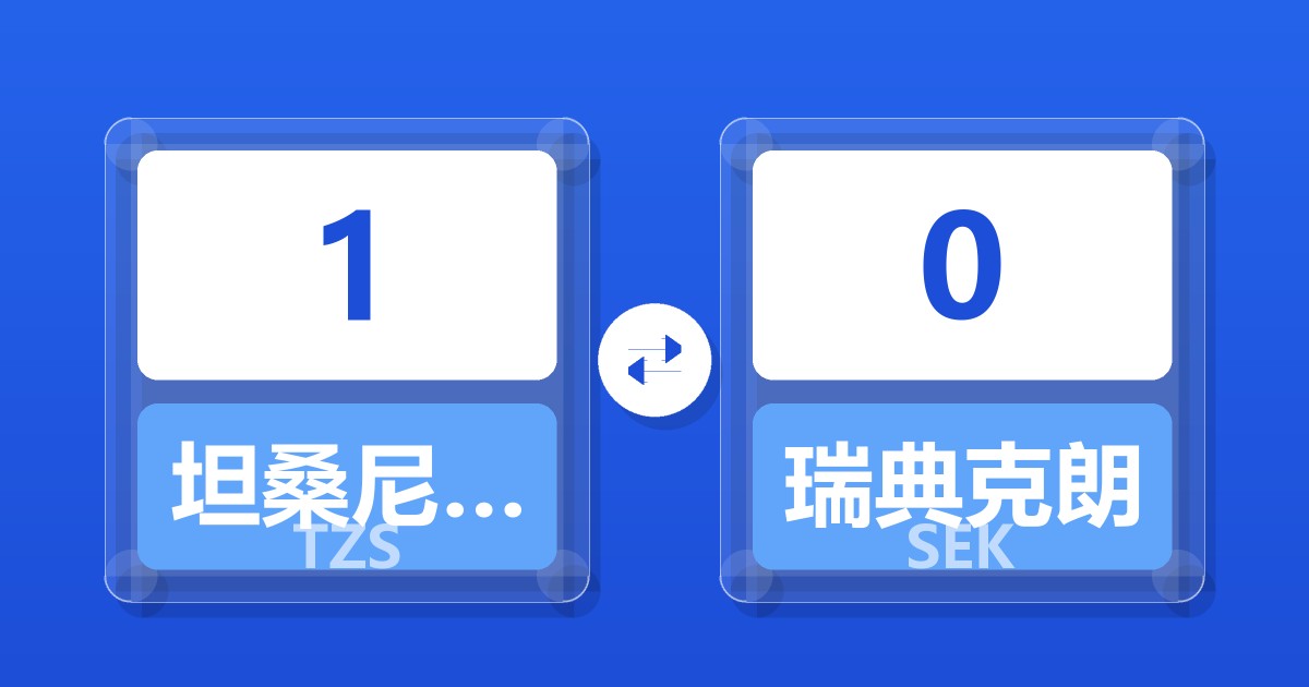 1坦桑尼亚先令兑瑞典克朗
