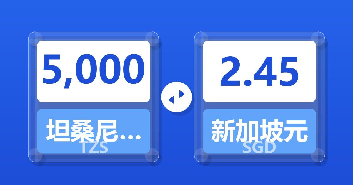 5,000坦桑尼亚先令兑新加坡元