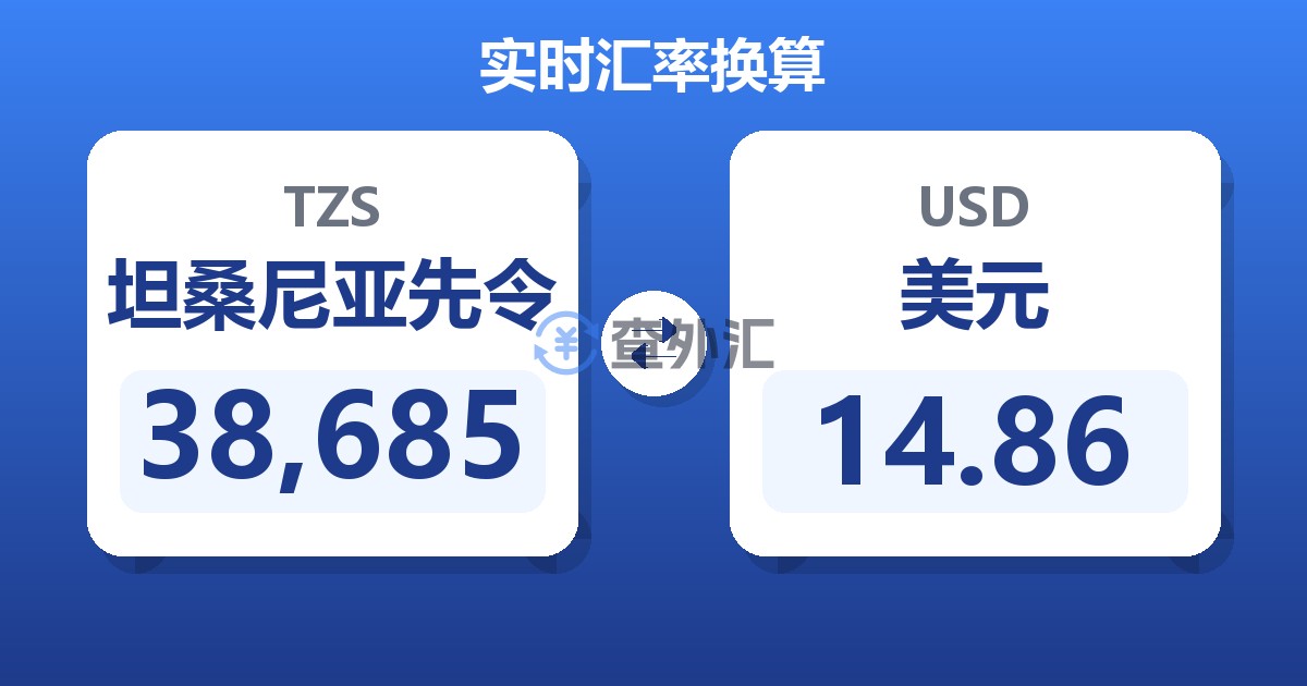 38,685坦桑尼亚先令兑美元