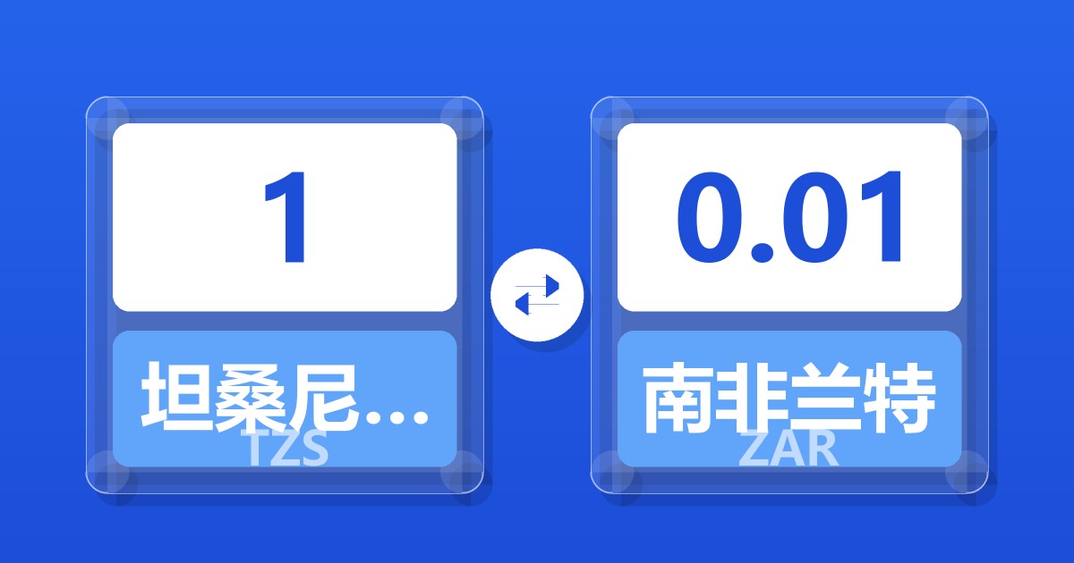 1坦桑尼亚先令兑南非兰特