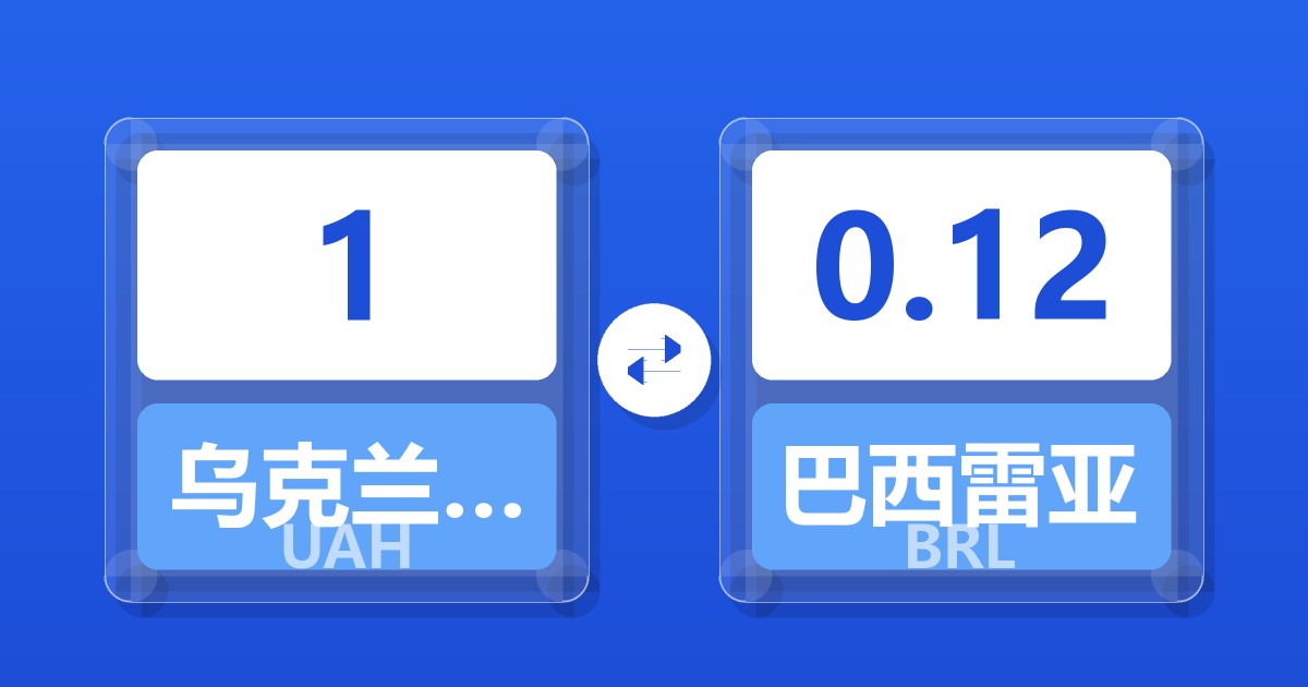 乌克兰格里夫纳对巴西雷亚尔汇率换算器