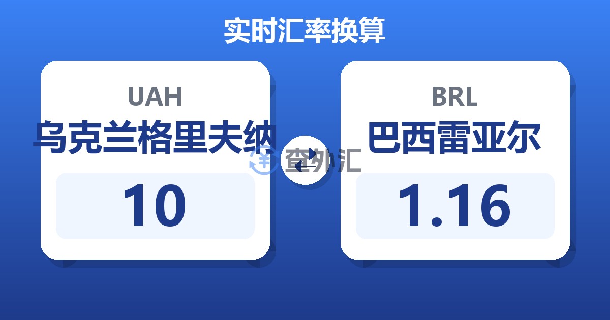 10乌克兰格里夫纳兑巴西雷亚尔