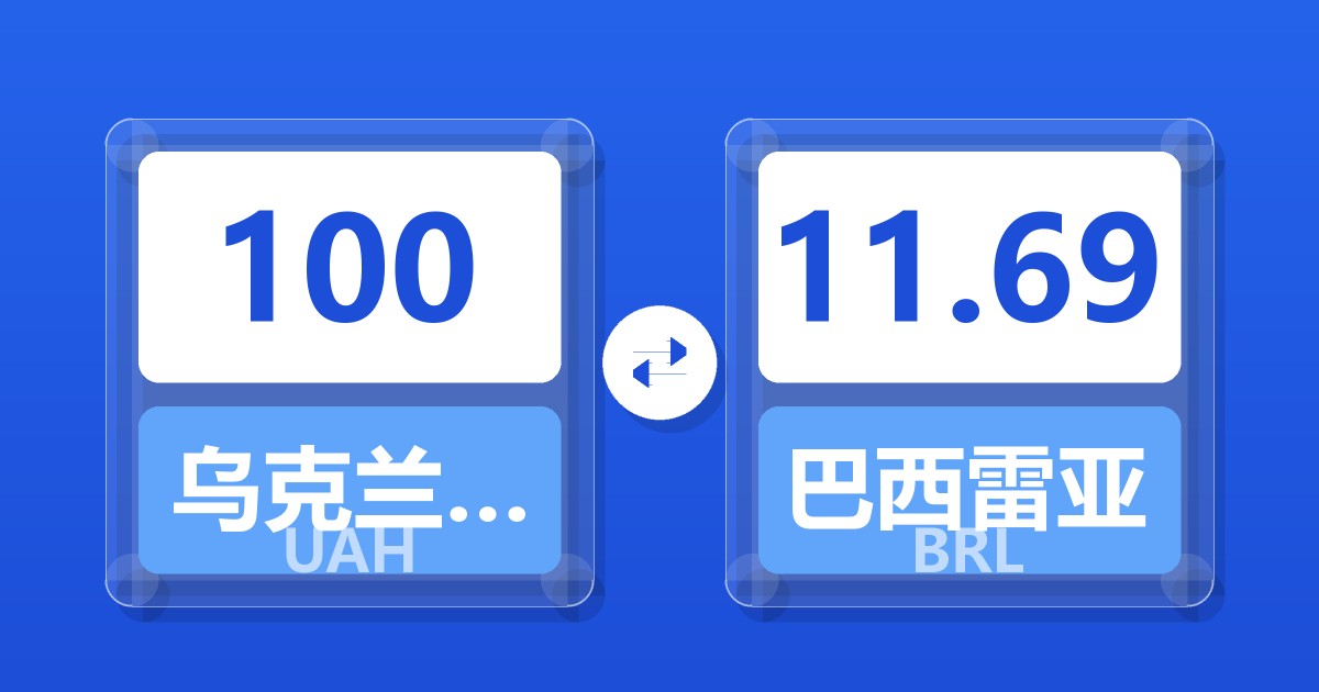 100乌克兰格里夫纳兑巴西雷亚尔