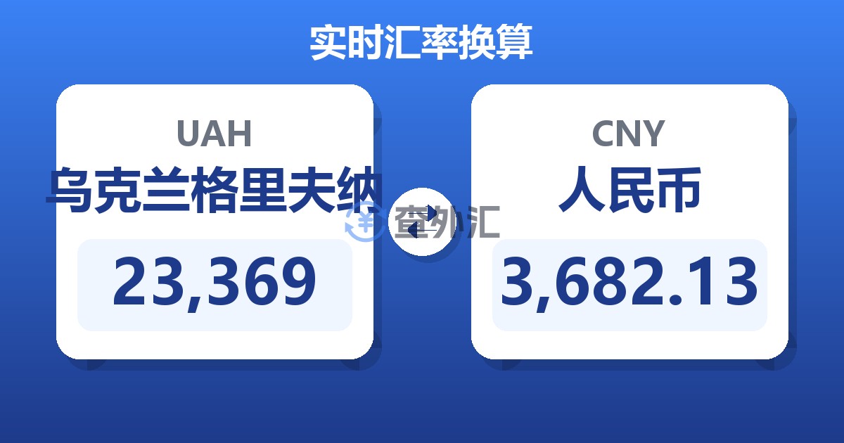 23,369乌克兰格里夫纳兑人民币