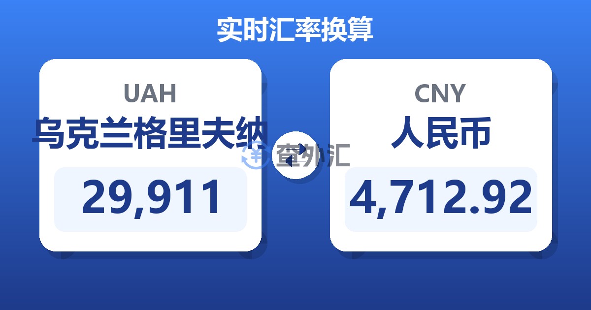 29,911乌克兰格里夫纳兑人民币